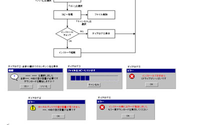 eラーニング